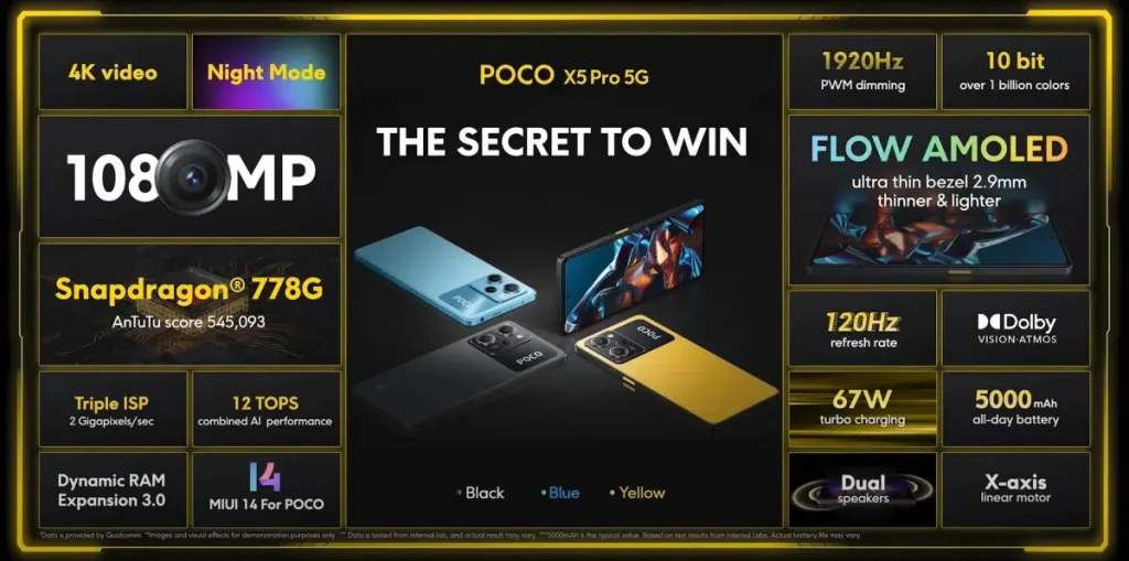 مشخصات کامل POCO X5 Pro 5G در یک نگاه