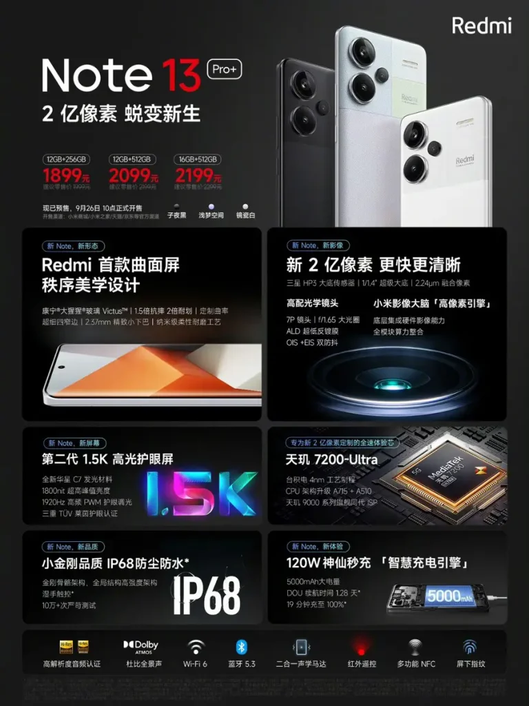 مشخصات کلی Redmi Note 13 Pro Plus در یک نگاه