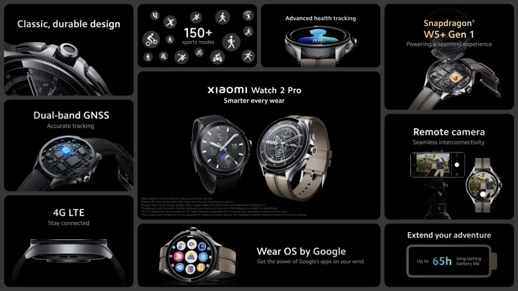 مهمترین مشخصات Xiaomi Watch 2 Pro در یک قاب
