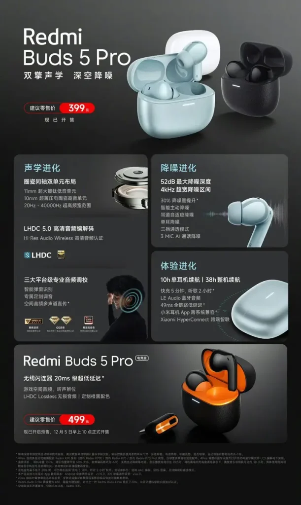مشخصات کامل Redmi Buds 5 Pro در یک نگاه